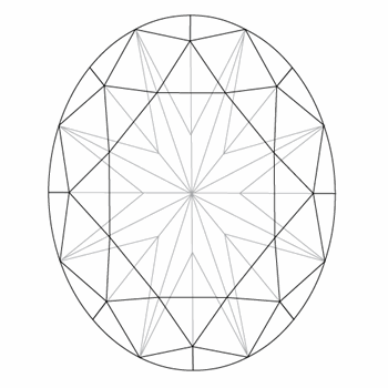 Oval Shape