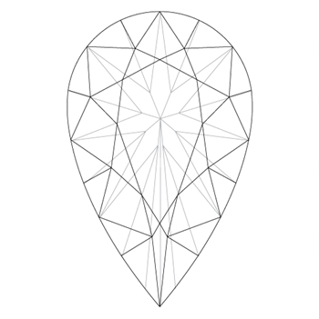 Pear Shape