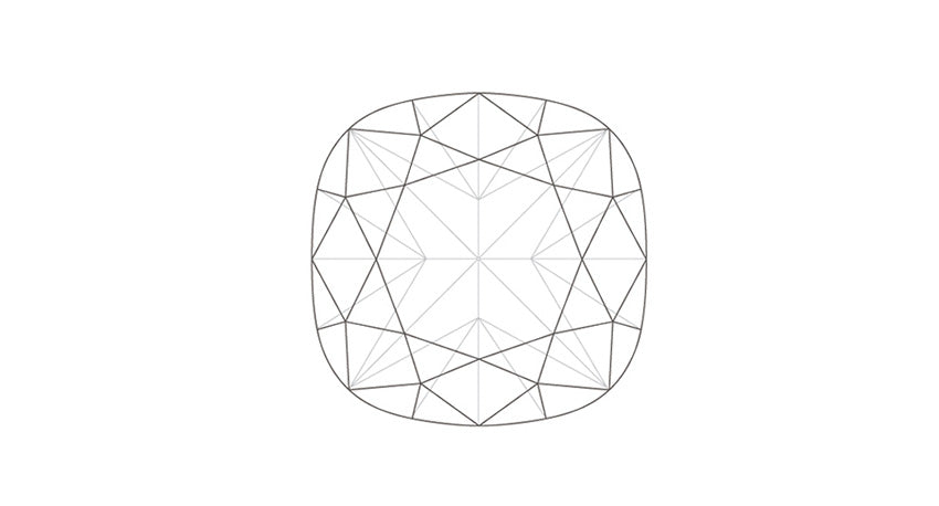 Cushion Shape