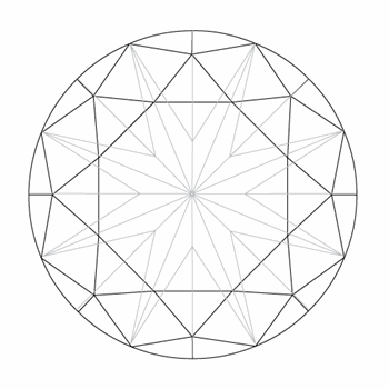 Round Shape