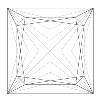Square Shape