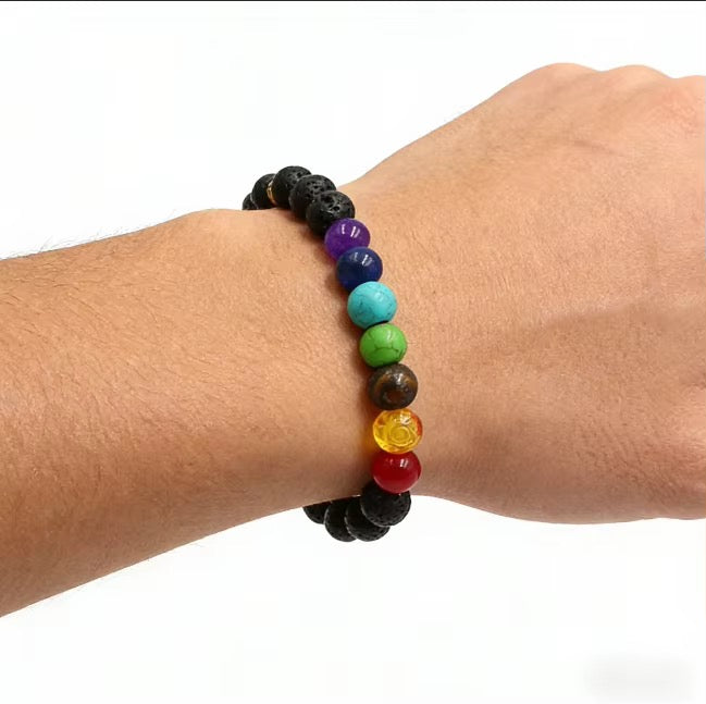 Aveerin | Chakra Gemstones